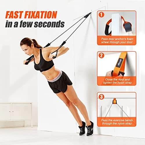HPYGN Door Anchor for Resistance Bands, Home-Gym Workout Exe...