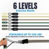Bodylastics Resistance Band Set - Resistance Bands with Hand...