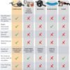 Official CoreFlex4D Dynamic Ab Roller with VIDEO TRAINING, G...