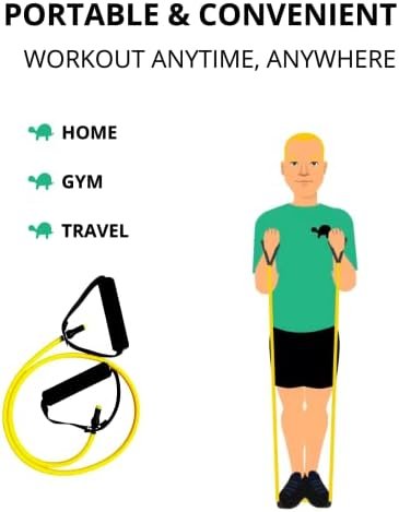 Fit Tube | Resistance Band for Exercise with Handles