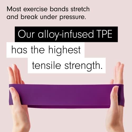 Resistance Bands for Working Out - Exercise Bands - Exercise...