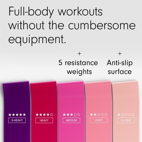 Resistance Bands for Working Out - Exercise Bands - Exercise...