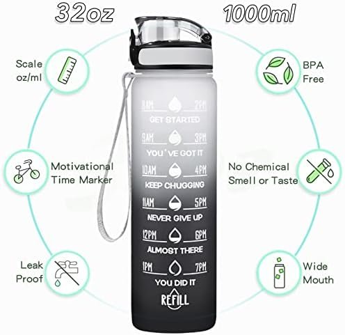 Enerbone 32 OZ Water Bottle, Leakproof BPA & Toxic Free, Mot...