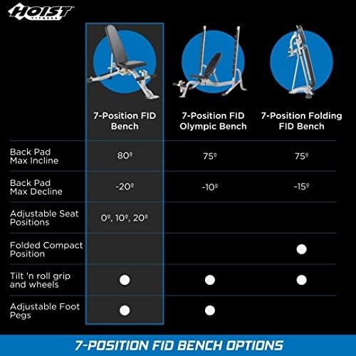 Weight Bench, 7-Position Adjustable Multi-Position Full-Body...