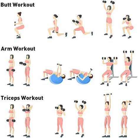 JBM Neoprene Dumbbell Pairs, 2-8lbs Hand Weight Set of 2 Non...