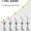 Stepper,Vertical Climber Exercise Machine, Exercise Step Pla...