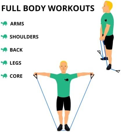 Fit Tube | Resistance Band for Exercise with Handles