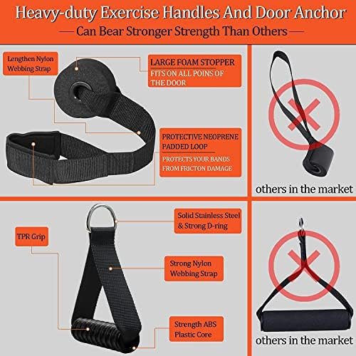 Portable Extra Heavy Home Gym Resistance Band Bar Set with 4...