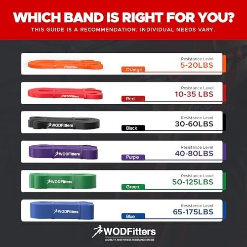 WODFitters Pull Up Assistance Band for Stretching, Mobility ...