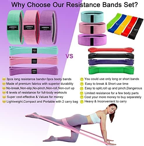 Resistance Bands for Working Out,6pcs Fabirc Resistance Band...
