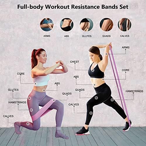 Resistance Bands for Working Out,6pcs Fabirc Resistance Band...