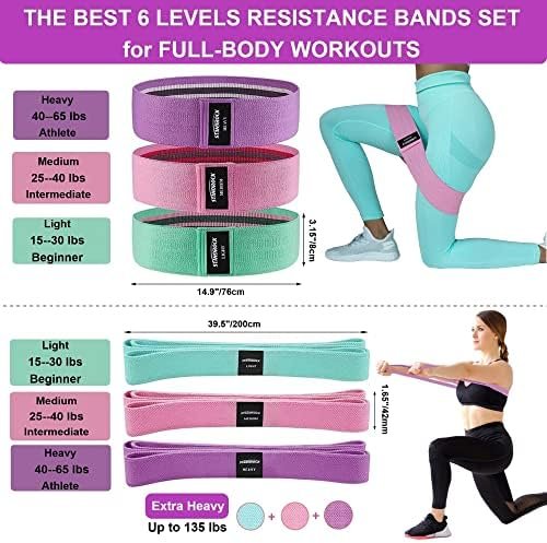 Resistance Bands for Working Out,6pcs Fabirc Resistance Band...