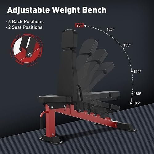Mikolo Smith Machine, 2200lbs Squat Rack with LAT-Pull Down ...