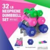 WF Athletic Supply Neoprene Dumbbell Set, Non-Slip, Hex Shap...