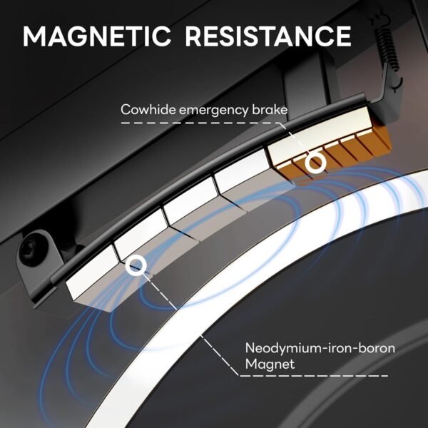 SogesPower Exercise Bike Indoor Cycling Bike Magnetic Statio...