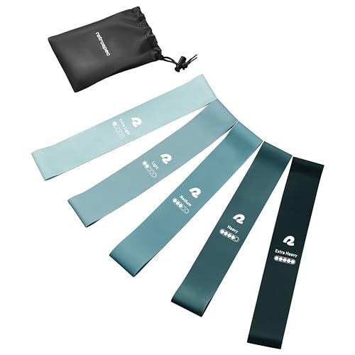 Transform Your Workout: A Review of the Retrospec Activate Resistance Loop Band Set