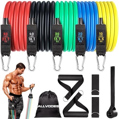 Transform Your Workout: Comprehensive Review of Resistance Bands Set for All Fitness Levels!