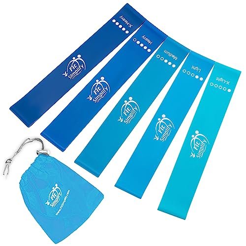 Unleash Your Fitness Potential: Fit Simplify Resistance Loop Bands Review