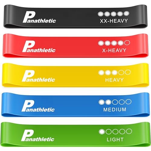 Unleash Your Fitness Potential: Resistance Bands Set Review for All Levels!
