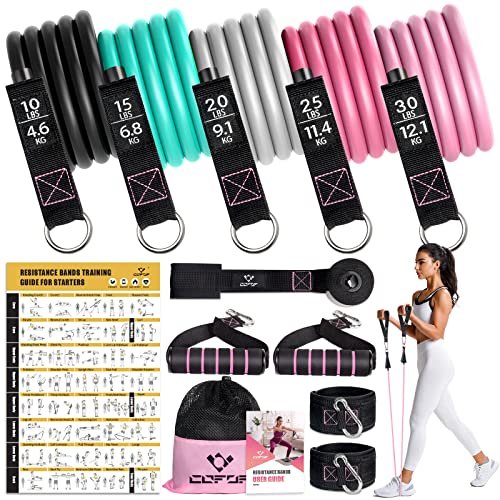 Unleash Your Strength: Top Reviews for Resistance Bands with Handles for Women!