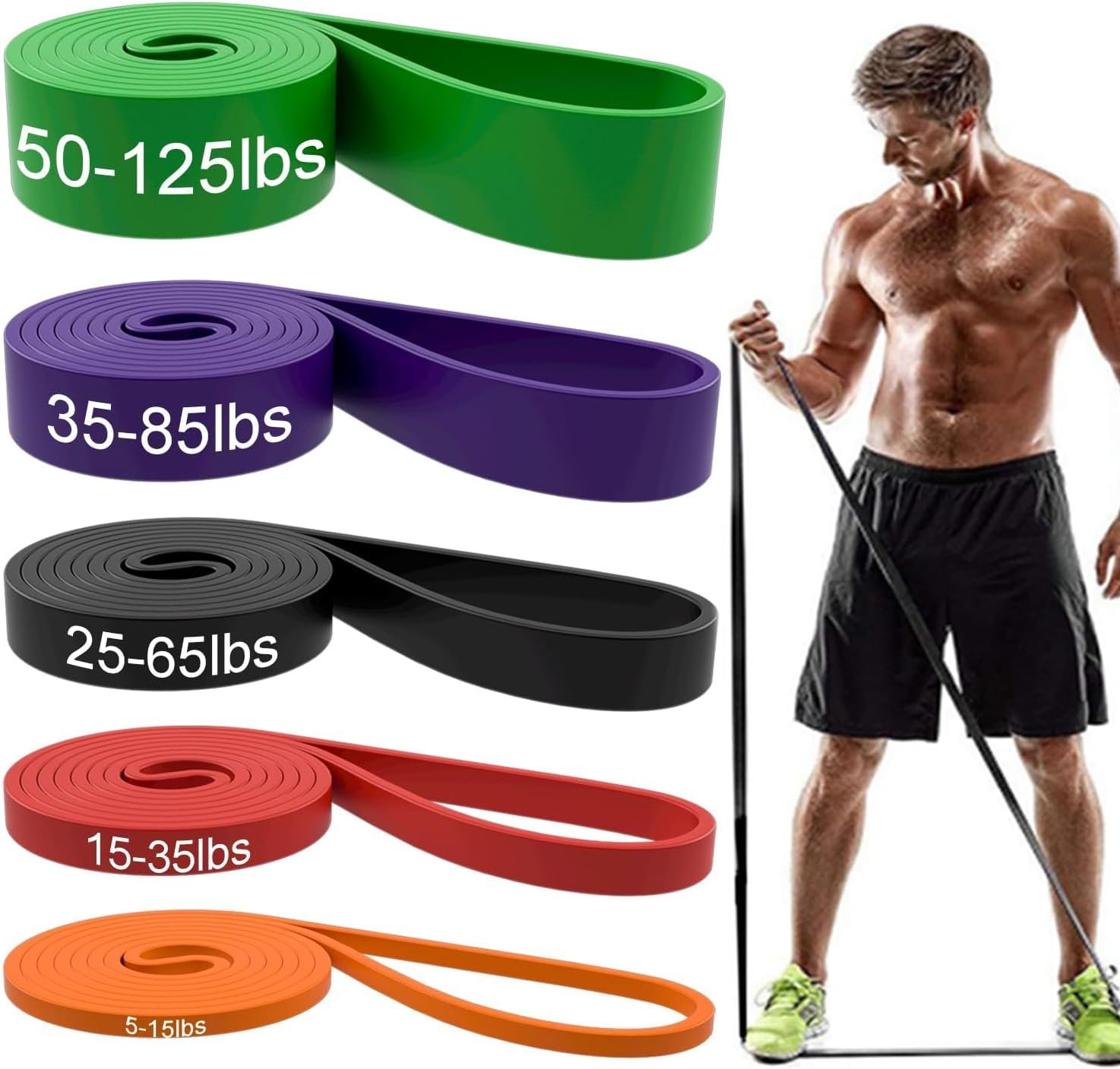 Maximize Your Workout: A Comprehensive Review of Resistance Bands for All Fitness Levels