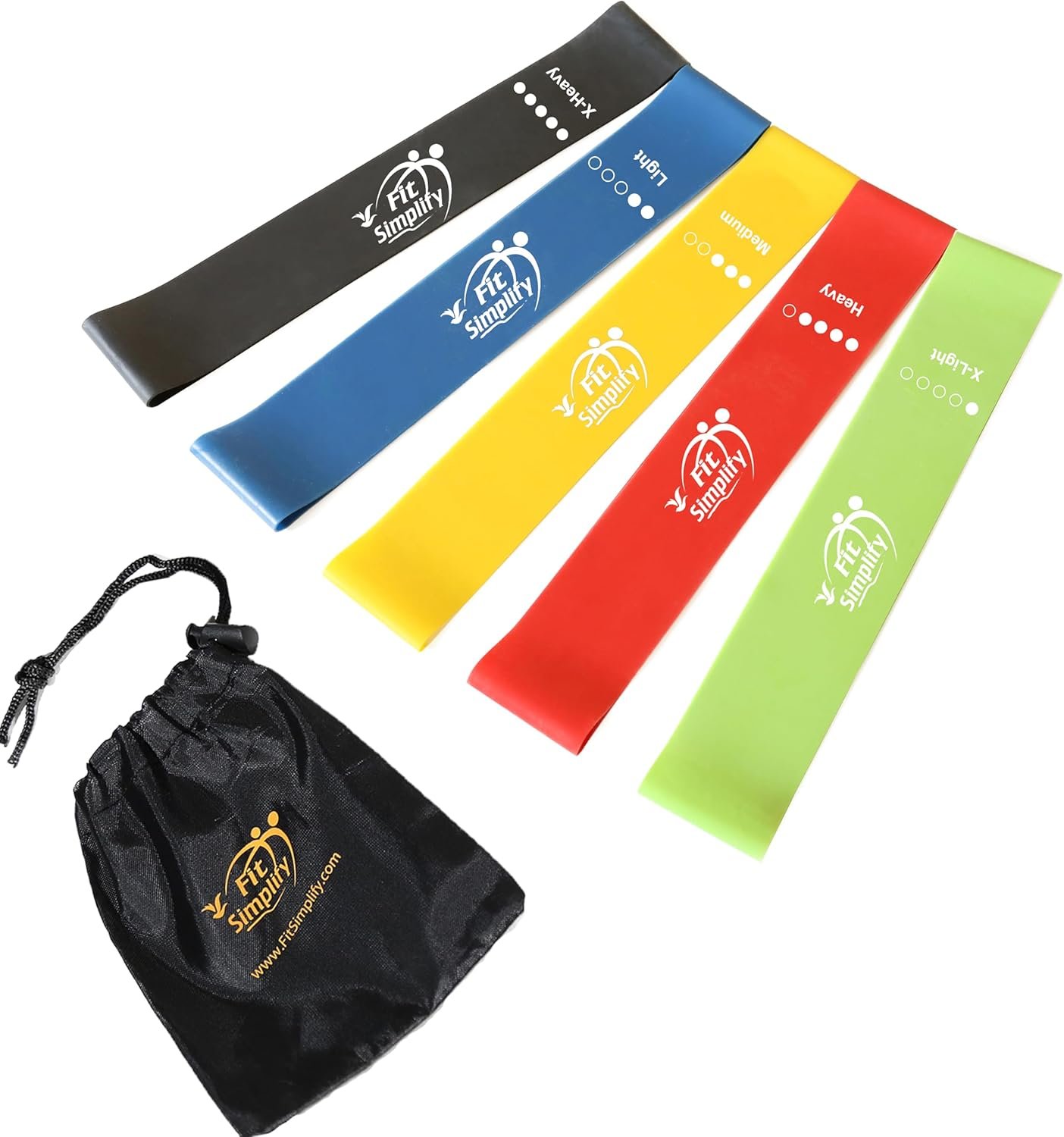 Unlock Your Fitness Potential: Fit Simplify Resistance Loop Bands Review