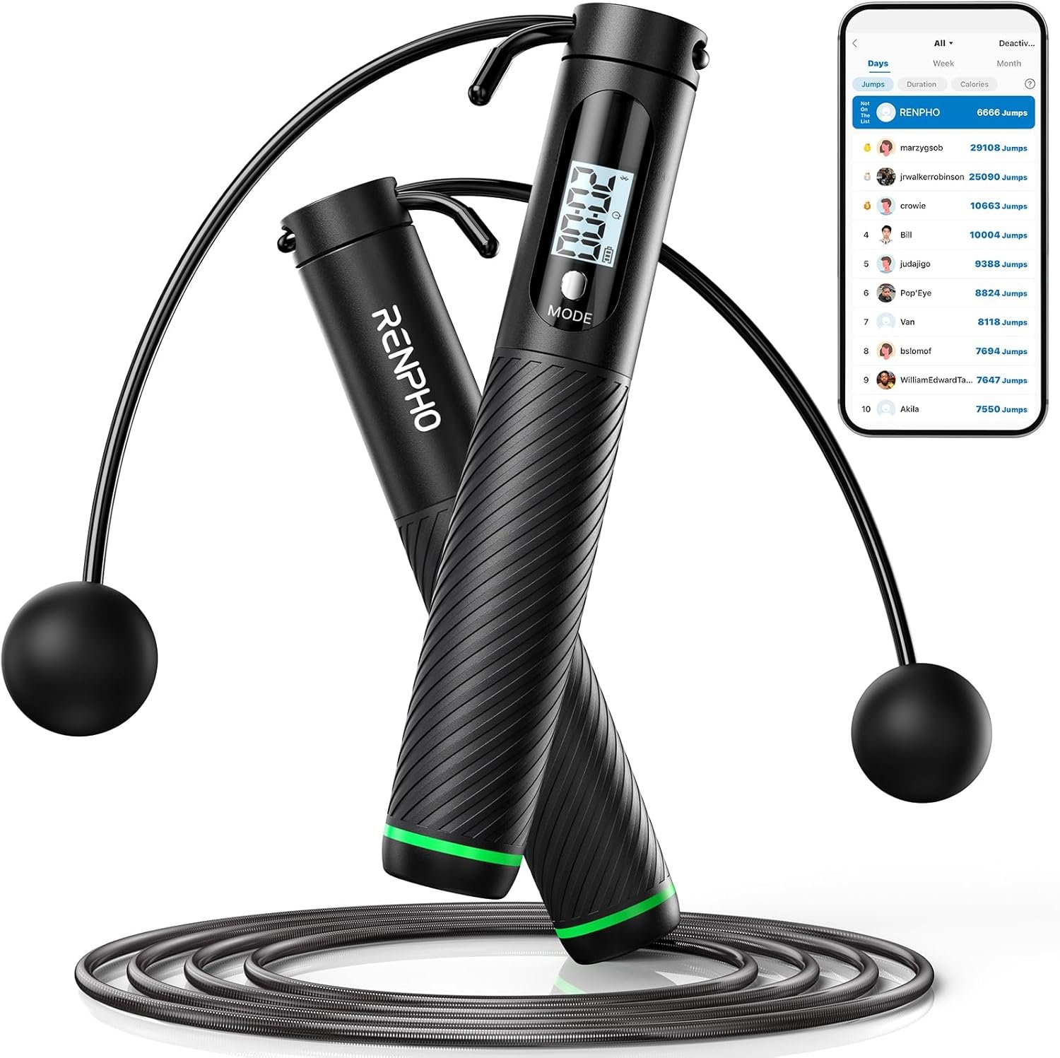Revolutionize Your Workouts with the RENPHO Cordless Jump Rope: A Smart Fitness Essential!